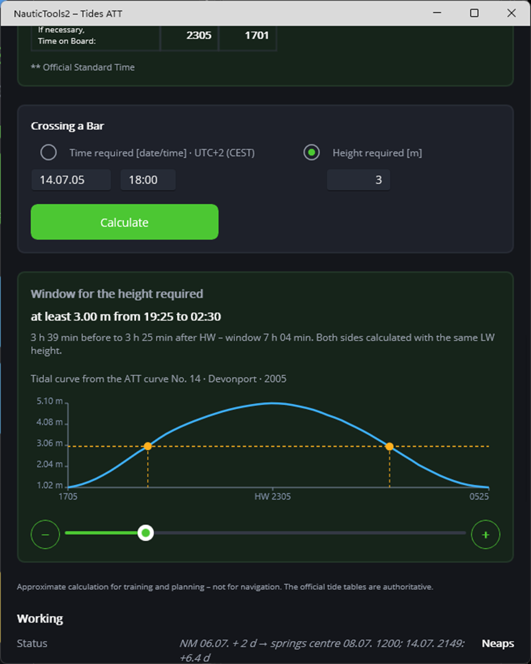 Crossing a bar: tidal curve with the time window for the minimum height