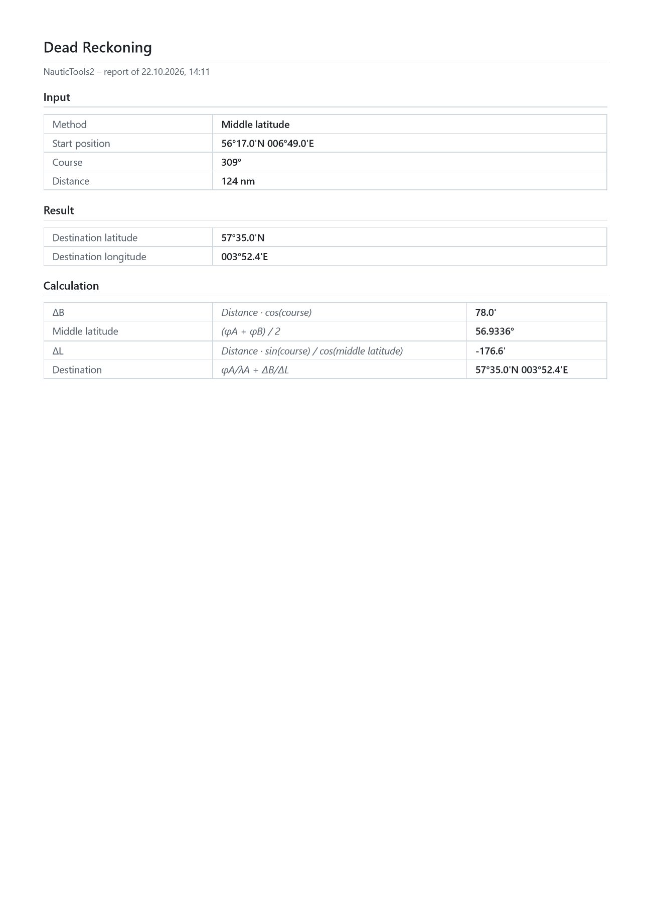 Calculation record of a dead reckoning by middle latitude with start position, course, distance and working