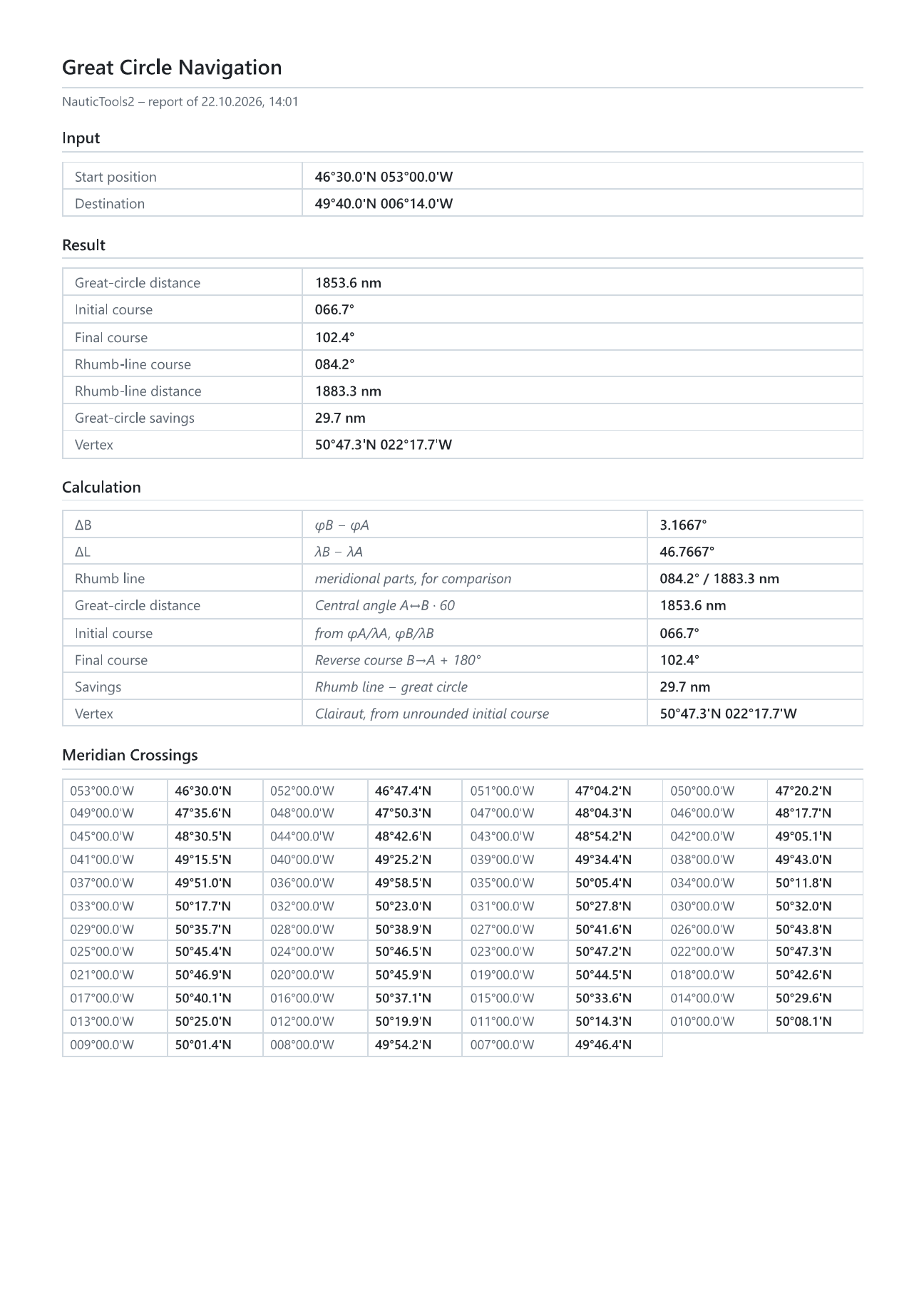 Calculation record of the great circle from Cape Race to Scilly with working and meridian crossings