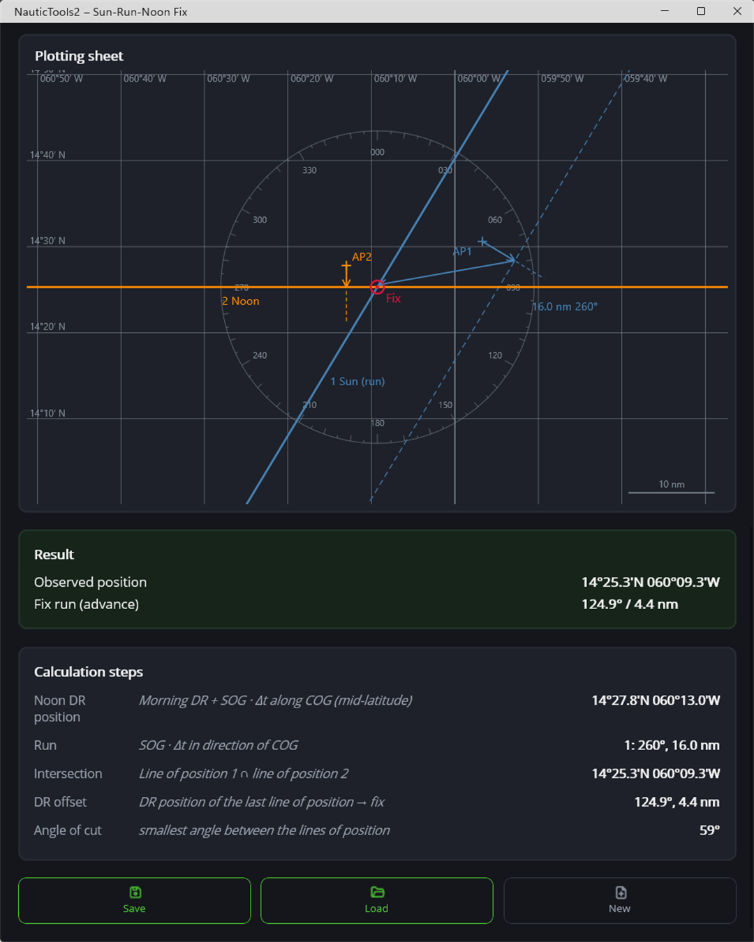 Plotting sheet for the sun-run-noon fix with the advanced morning line, noon latitude and result