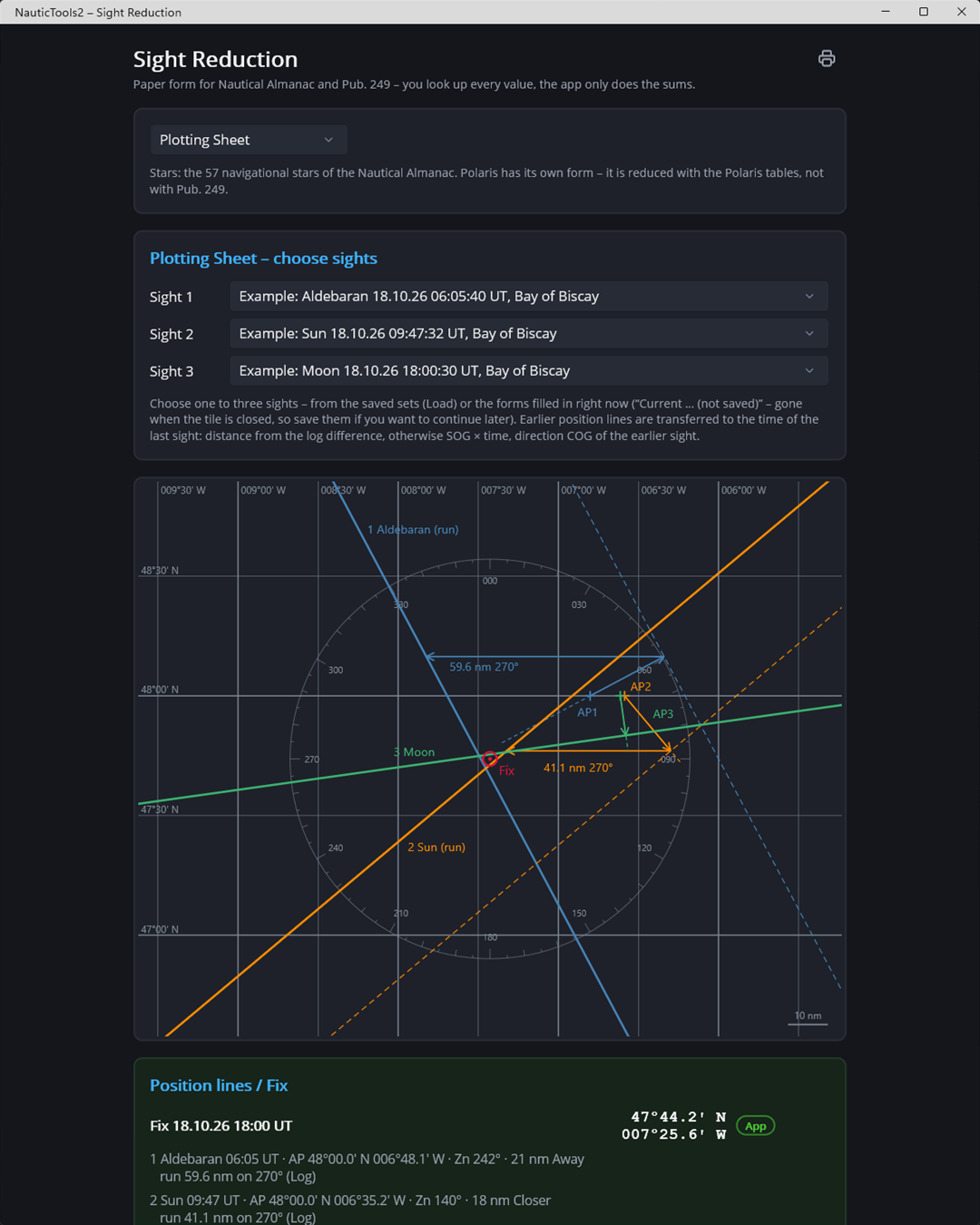 Plotting sheet with three advanced sights and the fix